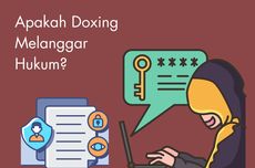 Apakah Doxing Melanggar Hukum?