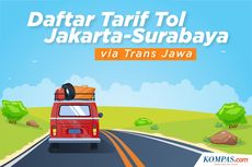 INFOGRAFIK: Tarif Tol Trans Jawa dari Jakarta hingga Surabaya