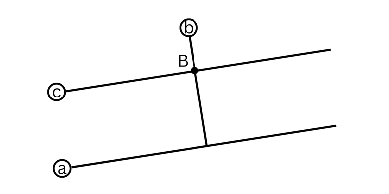 Garis yang sejajar dan tegak lurus dengan garis a.