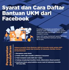 Syarat dan Cara Daftar Bantuan UKM dari Facebook