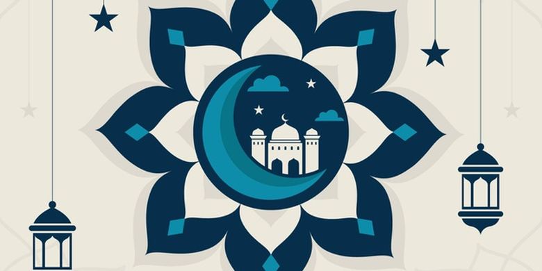 Kegiatan Tahun Baru Islam Halaman All Kompas Com