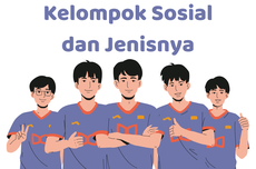 Macam-macam Kelompok Sosial beserta Jenisnya