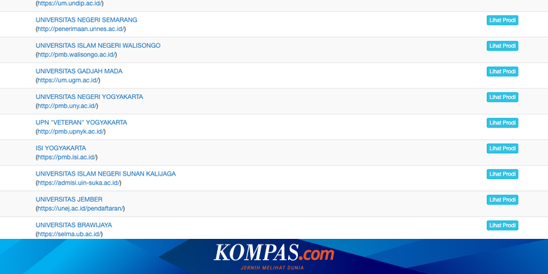 Cara Mengecek Daya Tampung PTN Di Portal LTMPT Sidata ptn ltmpt ac id