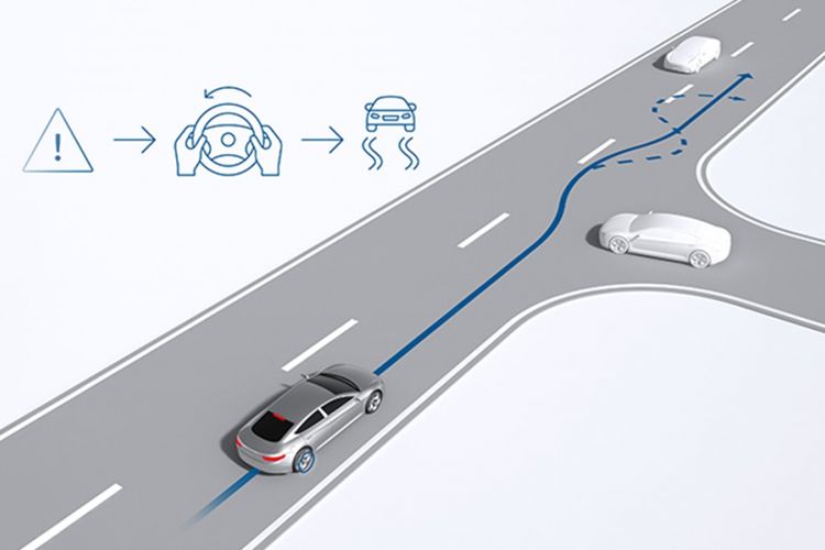 Ilustrasi Kecelakaan Kerja Jajal ESP yang Diklaim Mampu Menekan Angka Kecelakaan Mobil