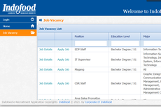 Indofood Buka Lowongan Kerja bagi Lulusan SMA-S1