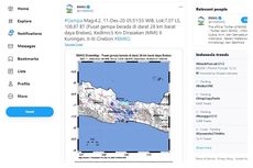 Sepanjang Tahun 2020, Indonesia Diguncang 11 Kali Gempa Bumi Merusak
