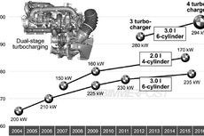 Mesin Diesel Baru BMW dengan 4 Turbo 