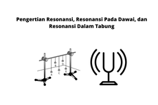 Pengertian Resonansi, Resonansi Pada Dawai, dan Resonansi dalam Tabung