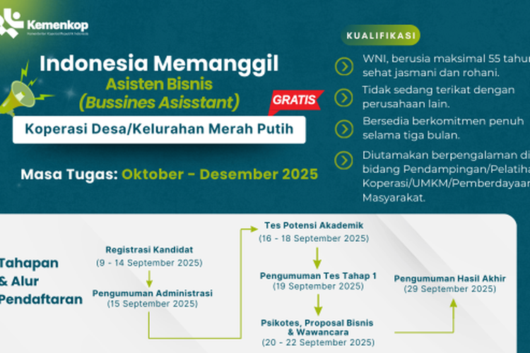 Hasil Seleksi Administrasi Asisten Bisnis Kemenkop 2025 Diumumkan 15 September