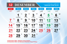 5 Awak Pesawat Cessna yang Jatuh di Karawang Dievakuasi ke Puskesmas