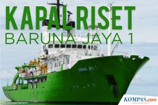 INFOGRAFIK: Mengenal Kapal Riset Baruna Jaya 1