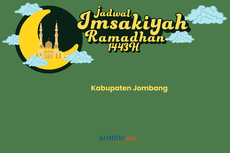 Jadwal Imsak dan Buka Puasa di Kabupaten Jombang Hari Ini, 1 Mei 2022