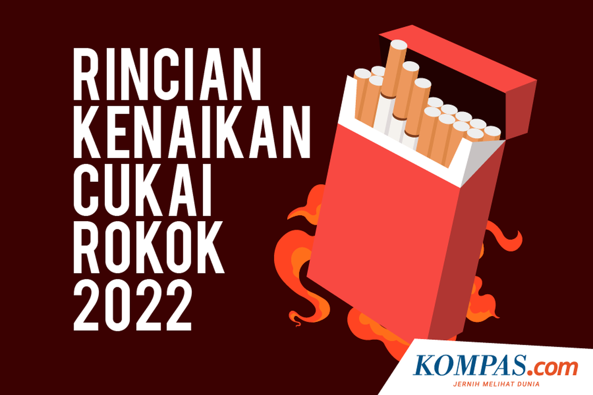 Rincian kenaikan cukai rokok 2022