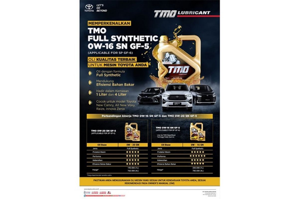 TMO 0W-16 SN GF-5 (Applicable for SP GF-6). 
