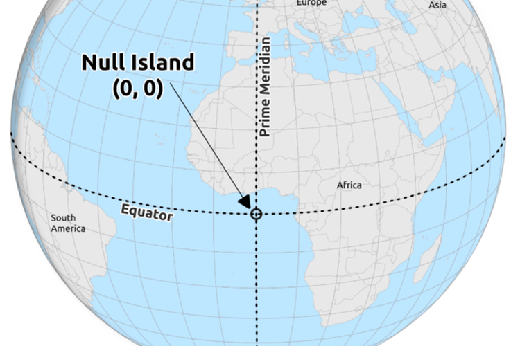 lokasi Pulau Null, tempat fiktif, di persimpangan Garis Khatulistiwa dan Meridian Utama, dengan koordinat geografis (0°, 0°).