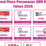 Catat Jadwal SBN 2026: ORI, SR, ST, SBR hingga SWR, Ini Rinciannya