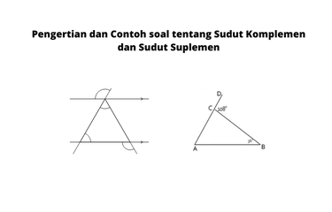 Sudut adalah daerah yang dibatasi oleh dua sinar garis yang mempunyai titik pangkal yang sama.