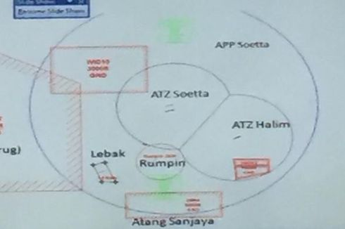 MRIS Sayangkan Menhub Belum Tanda Tangani Penetapan Lokasi Bandara Lebak