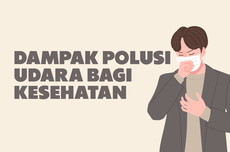 INFOGRAFIK: Dampak Buruk Polusi Udara bagi Kesehatan