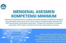 Asesmen Nasional 2021, Apa Itu Literasi Membaca dan Literasi Matematika?