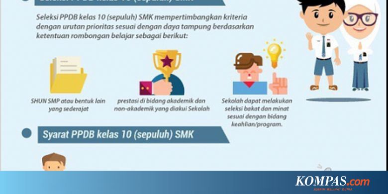 Contoh Soal Tes Minat Dan Bakat Smp Berbagi Contoh Soal Contoh Soal Tes Minat Dan Bakat Smp Berbagi Contoh Soal