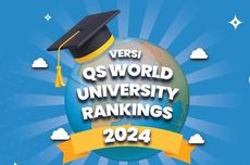 10 Kampus Terbaik Dunia Versi QS World University Ranking 2024