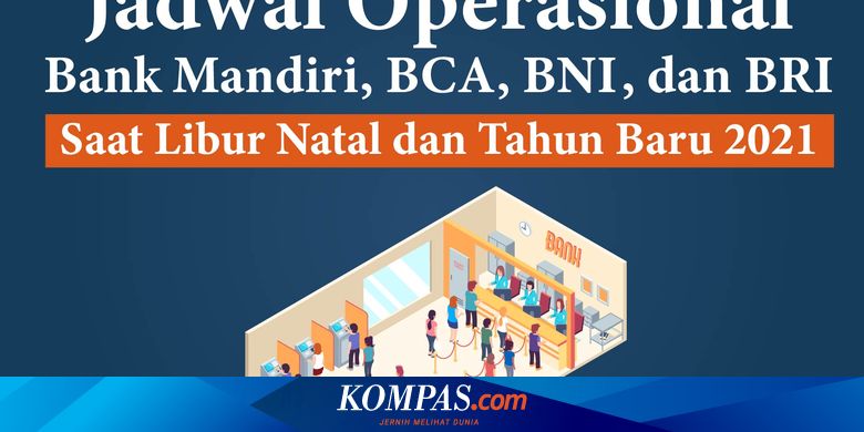 Infografik Jadwal Operasional Bank Mandiri Bca Bni Dan Bri Saat Libur Natal Dan Tahun Baru 2021