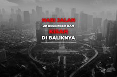 Alasan Penetapan 20 Desember sebagai Hari Jalan