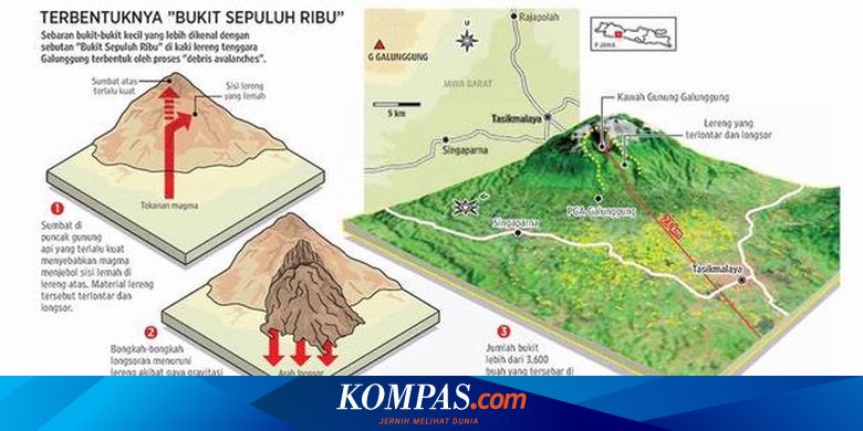 Jejak Petaka Di Quot Bukit Sepuluh Ribu Quot Halaman All Kompas Com