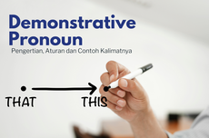 Demonstrative Pronoun: Pengertian, Aturan dan Contoh Kalimatnya 