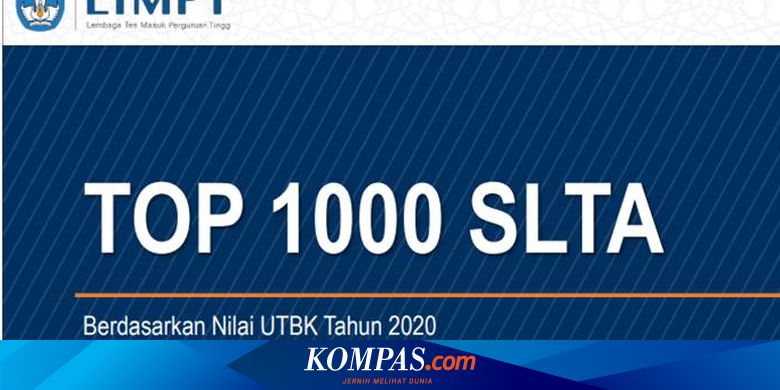 23 SMK Terbaik Jawa Tengah Berdasarkan Rerata Nilai UTBK 2020 - Vimarsana News