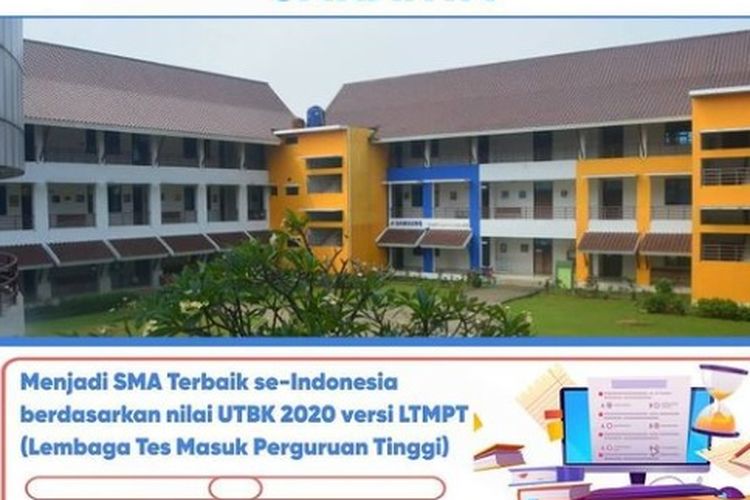 SMAN Unggulan M.H Thamrin Terbaik se-Indonesia Berdasarkan Nilai UTBK 2020