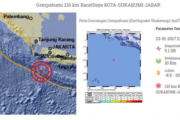 Gempa di selatan Jawa Barat, Senin (23/1/2017) siang.