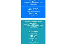 Esok Hari Terakhir Ajukan Sanggah, Ini Ketentuan yang Perlu Diketahui Pelamar CASN 