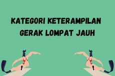 Kategori Keterampilan Gerak Lompat Jauh 