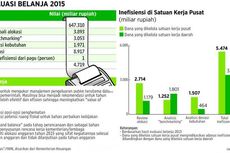 Pemborosan Anggaran Masih Terjadi