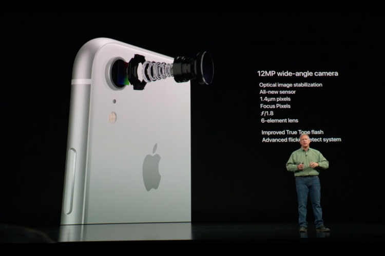 Spesifikasi kamera iPhone XR