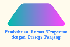 Pembuktian Rumus Trapesium dengan Persegi Panjang