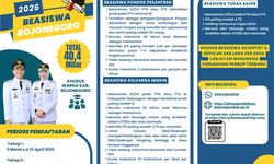 Pemkab Bojonegoro Tawarkan Beasiswa, Total Dana Rp 40 Miliar