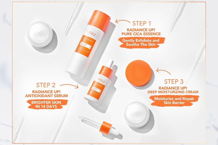 Y.O.U Radiance Up! Pure CICA Essence, Radiance Up! Antioxidant Serum, Deep Radiance Up! Moisturizing Cream. 