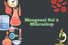 Mengenal Sel dan Mikroskop