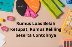 Rumus Luas Belah Ketupat, Rumus Keliling beserta Contohnya