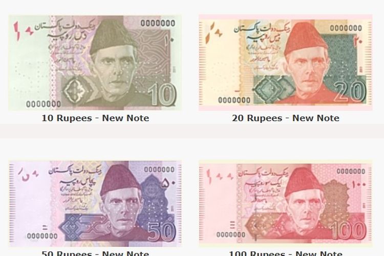 Seri mata uang Pakistan.