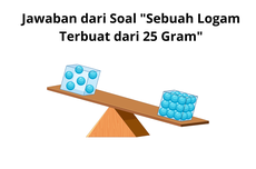 Jawaban dari Soal "Sebuah Logam Terbuat dari 25 Gram"