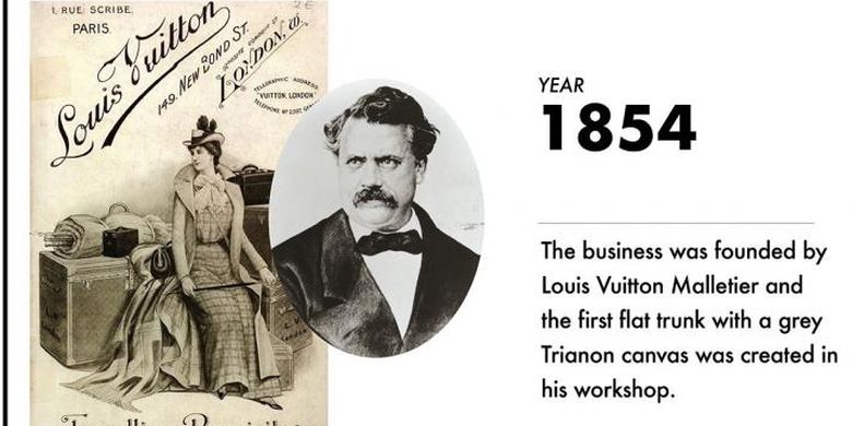 Louis Vuitton berdiri tahun 1854.