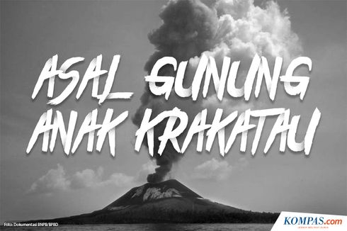 INFOGRAFIK: Perjalanan Terbentuknya Gunung Anak Krakatau