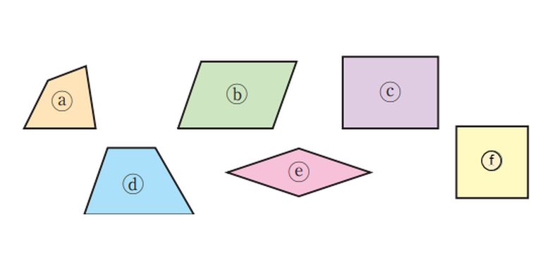 Enam jenis segiempat dengan sifat yang berbeda. 