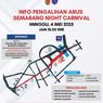 Semarang Night Carnival Digelar Hari Ini, Catat Jalan yang Ditutup dan Lokasi Parkir Alternatifnya