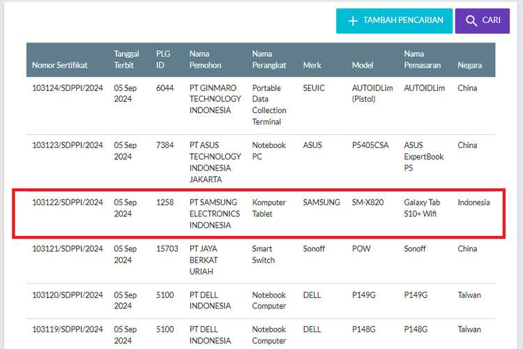 Tablet Samsung Galaxy Tab S10 Plus WiFi yang sudah muncul di laman Postel SDPPI Kominfo.