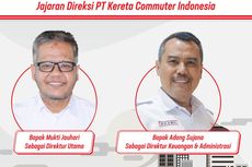 Wiwik Widayanti Diganti, Ini Susunan Direksi KAI Commuter Terbaru